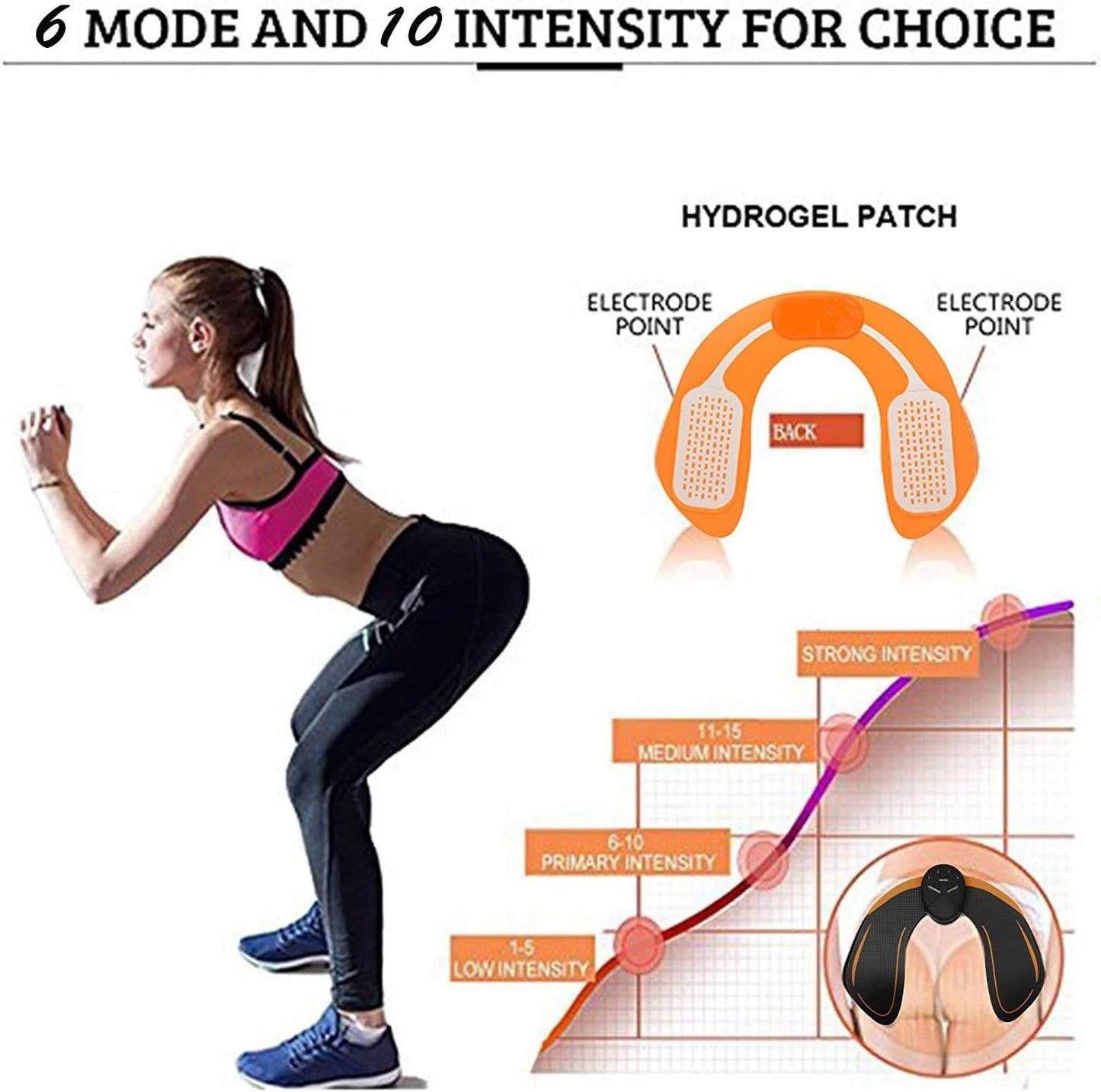 HipForma EMS