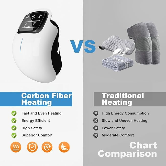 Knee Relaxation Massager